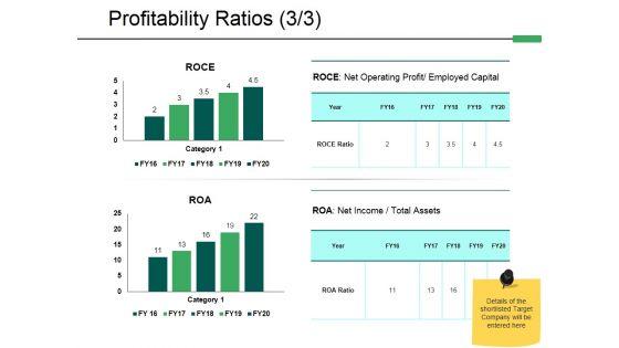 Profitability_Ratios_Template_3_Ppt_PowerPoint_Presentation_Styles_Introduction_Slide_1.jpg