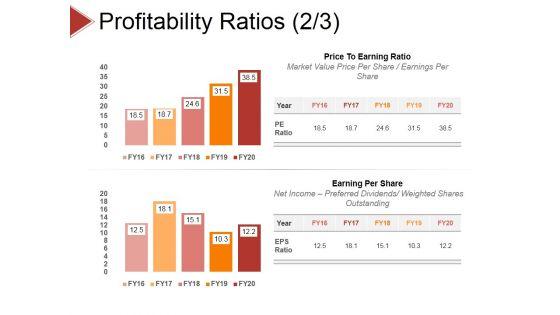 Profitability_Ratios_Template_3_Ppt_PowerPoint_Presentation_Styles_Slide_Download_Slide_1.jpg