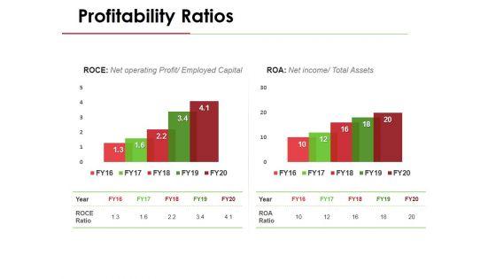 Profitability_Ratios_Template_5_Ppt_PowerPoint_Presentation_File_Elements_Slide_1.jpg