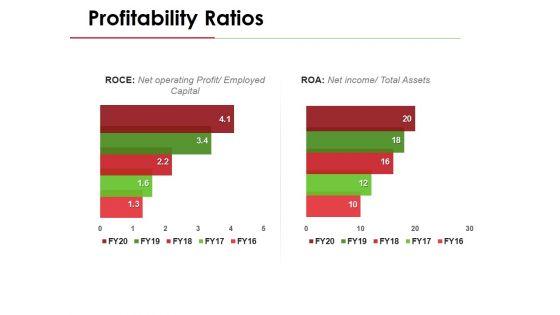 Profitability_Ratios_Template_6_Ppt_PowerPoint_Presentation_Pictures_Structure_Slide_1.jpg