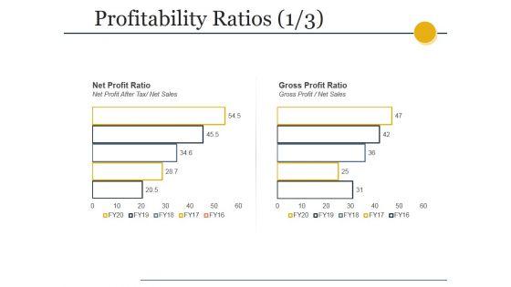 Profitability_Ratios_Template_Ppt_PowerPoint_Presentation_Styles_Slide_Slide_1.jpg
