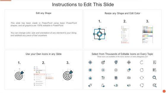 Profitable_Business_Model_For_Ecommerce_Platform_Icons_PDF_Slide_2.jpg