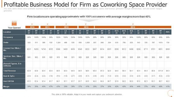 Profitable_Business_Model_For_Firm_As_Coworking_Space_Provider_Introduction_PDF_Slide_1.jpg