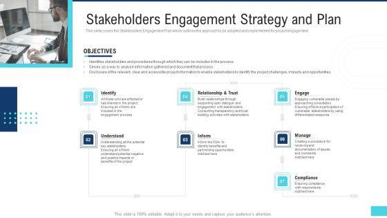 Profitable_Initiation_Engagement_Process_Stakeholders_Engagement_Strategy_And_Plan_Inspiration_PDF_Slide_1.jpg