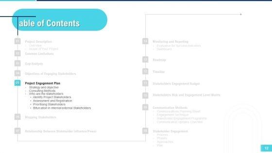 Profitable_Initiation_Of_Project_Engagement_Process_Ppt_PowerPoint_Presentation_Complete_Deck_With_Slides_Slide_12.jpg
