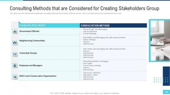 Profitable_Initiation_Of_Project_Engagement_Process_Ppt_PowerPoint_Presentation_Complete_Deck_With_Slides_Slide_14.jpg