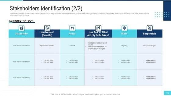 Profitable_Initiation_Of_Project_Engagement_Process_Ppt_PowerPoint_Presentation_Complete_Deck_With_Slides_Slide_16.jpg