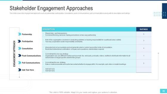 Profitable_Initiation_Of_Project_Engagement_Process_Ppt_PowerPoint_Presentation_Complete_Deck_With_Slides_Slide_26.jpg