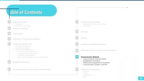 Profitable_Initiation_Of_Project_Engagement_Process_Ppt_PowerPoint_Presentation_Complete_Deck_With_Slides_Slide_28.jpg
