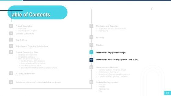 Profitable_Initiation_Of_Project_Engagement_Process_Ppt_PowerPoint_Presentation_Complete_Deck_With_Slides_Slide_33.jpg