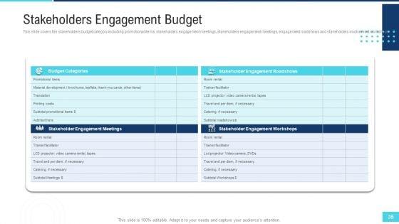 Profitable_Initiation_Of_Project_Engagement_Process_Ppt_PowerPoint_Presentation_Complete_Deck_With_Slides_Slide_35.jpg