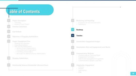Profitable_Initiation_Of_Project_Engagement_Process_Ppt_PowerPoint_Presentation_Complete_Deck_With_Slides_Slide_36.jpg