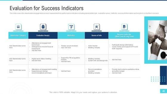 Profitable_Initiation_Of_Project_Engagement_Process_Ppt_PowerPoint_Presentation_Complete_Deck_With_Slides_Slide_40.jpg