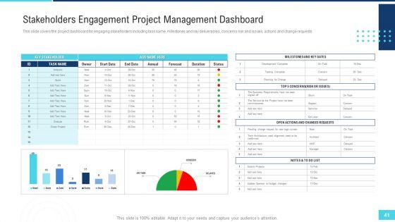 Profitable_Initiation_Of_Project_Engagement_Process_Ppt_PowerPoint_Presentation_Complete_Deck_With_Slides_Slide_41.jpg