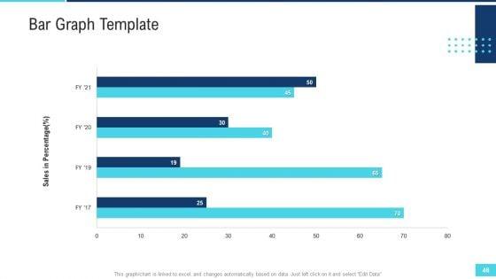 Profitable_Initiation_Of_Project_Engagement_Process_Ppt_PowerPoint_Presentation_Complete_Deck_With_Slides_Slide_46.jpg