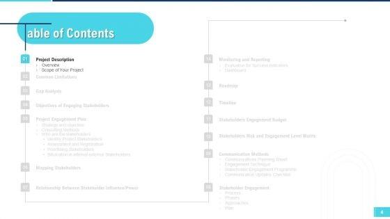 Profitable_Initiation_Of_Project_Engagement_Process_Ppt_PowerPoint_Presentation_Complete_Deck_With_Slides_Slide_4.jpg