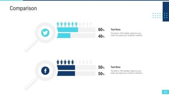 Profitable_Initiation_Of_Project_Engagement_Process_Ppt_PowerPoint_Presentation_Complete_Deck_With_Slides_Slide_51.jpg
