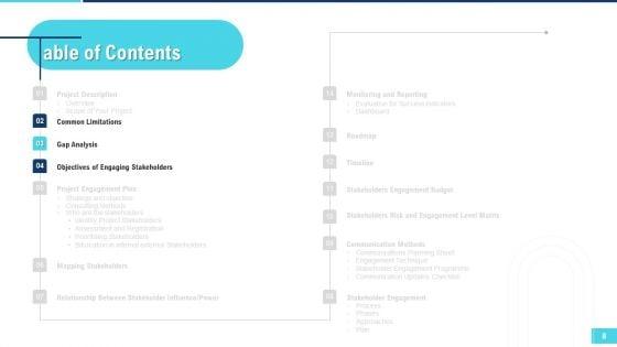 Profitable_Initiation_Of_Project_Engagement_Process_Ppt_PowerPoint_Presentation_Complete_Deck_With_Slides_Slide_8.jpg