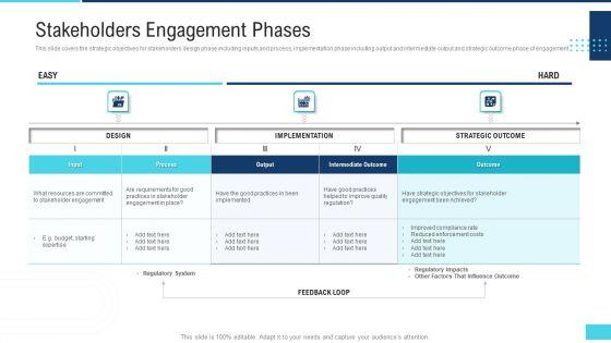 Profitable_Initiation_Project_Engagement_Process_Stakeholders_Engagement_Phases_Ppt_Slides_Guidelines_PDF_Slide_1.jpg