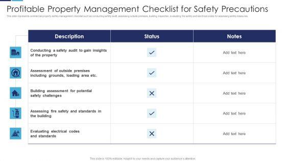 Profitable Property Management Checklist For Safety Precautions Summary PDF Profitable Property Management Checklist For Safety Precautions Summary PDF