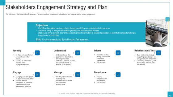 Program_And_PME_Ppt_PowerPoint_Presentation_Complete_Deck_With_Slides_Slide_13.jpg
