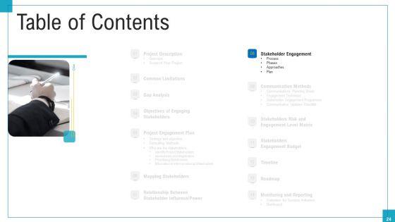 Program_And_PME_Ppt_PowerPoint_Presentation_Complete_Deck_With_Slides_Slide_24.jpg