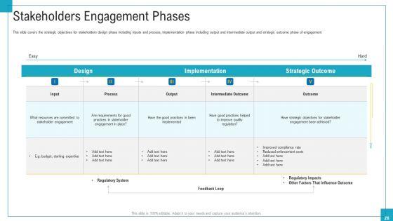 Program_And_PME_Ppt_PowerPoint_Presentation_Complete_Deck_With_Slides_Slide_26.jpg