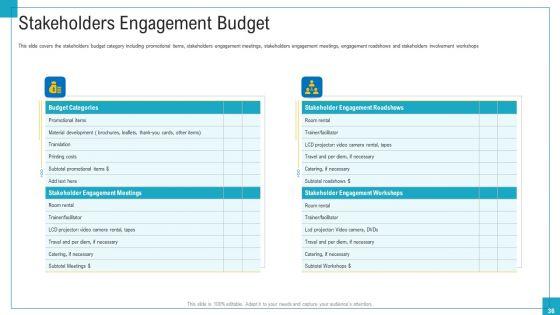 Program_And_PME_Ppt_PowerPoint_Presentation_Complete_Deck_With_Slides_Slide_36.jpg