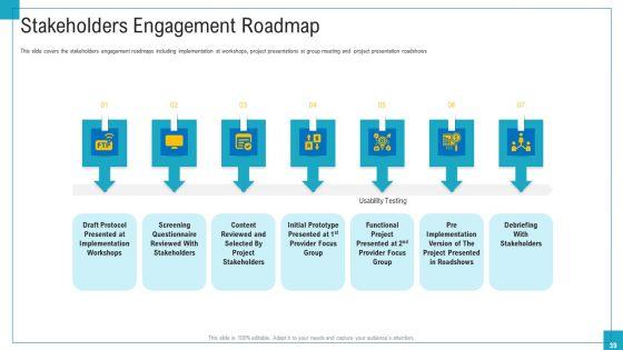 Program_And_PME_Ppt_PowerPoint_Presentation_Complete_Deck_With_Slides_Slide_39.jpg