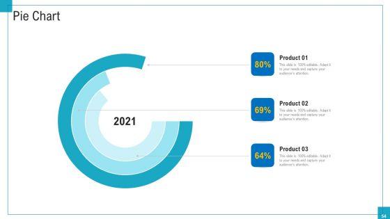 Program_And_PME_Ppt_PowerPoint_Presentation_Complete_Deck_With_Slides_Slide_54.jpg