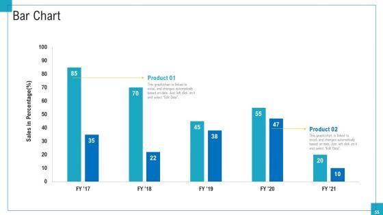 Program_And_PME_Ppt_PowerPoint_Presentation_Complete_Deck_With_Slides_Slide_55.jpg