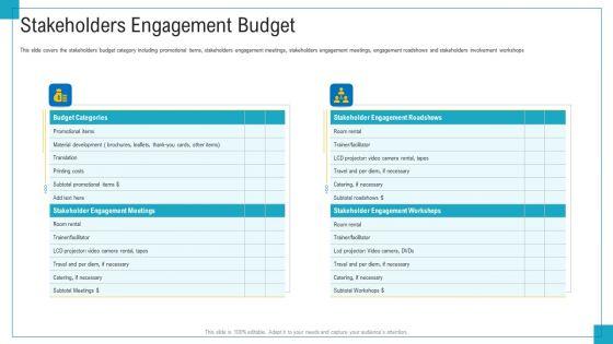 Program_And_PME_Stakeholders_Engagement_Budget_Ppt_Professional_Graphic_Tips_PDF_Slide_1.jpg
