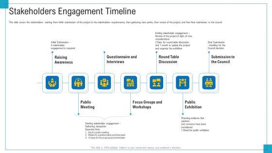 Program_And_PME_Stakeholders_Engagement_Timeline_Ppt_Example_PDF_Slide_1.jpg