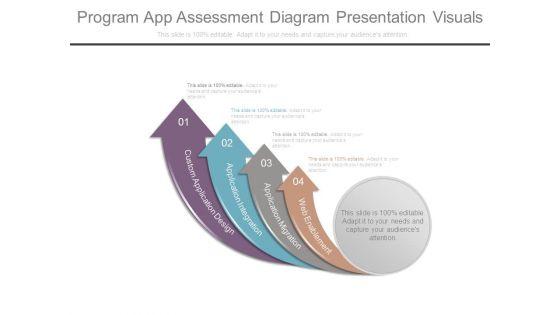 Program_App_Assessment_Diagram_Presentation_Visuals_1.jpg