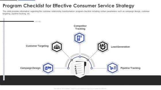 Program_Checklist_For_Effective_Consumer_Service_Strategy_Ideas_PDF_Slide_1.jpg