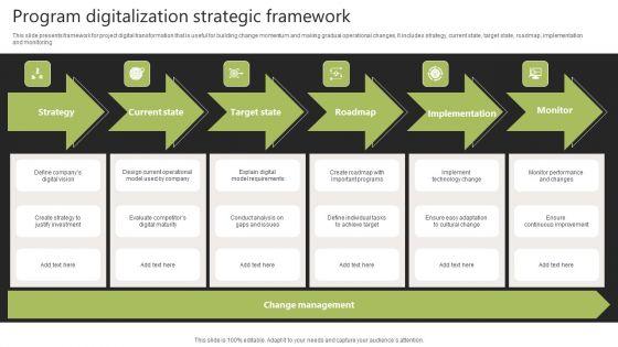 Program Digitalization Strategic Framework Elements PDF Program Digitalization Strategic Framework Elements PDF