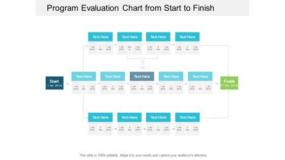 Program_Evaluation_Chart_From_Start_To_Finish_Ppt_PowerPoint_Presentation_Professional_Examples_Slide_1.jpg