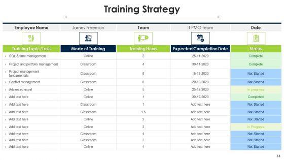Program_Evaluation_Templates_Bundle_Ppt_PowerPoint_Presentation_Complete_Deck_With_Slides_Slide_14.jpg