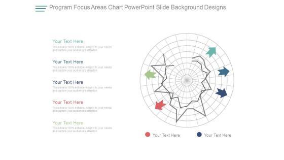 Program Focus Areas Chart Powerpoint Slide Background Designs Program Focus Areas Chart Powerpoint Slide Background Designs