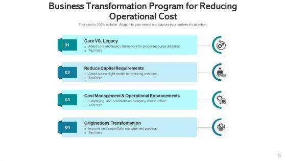 Program_For_Reducing_Expenses_Cost_Ppt_PowerPoint_Presentation_Complete_Deck_With_Slides_Slide_11.jpg