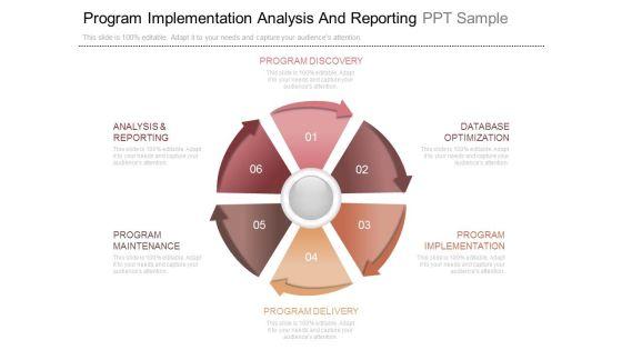 Program Implementation Analysis And Reporting Ppt Sample Program Implementation Analysis And Reporting Ppt Sample