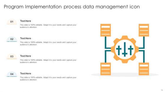 Program_Implementation_Process_Ppt_PowerPoint_Presentation_Complete_Deck_With_Slides_Slide_10.jpg