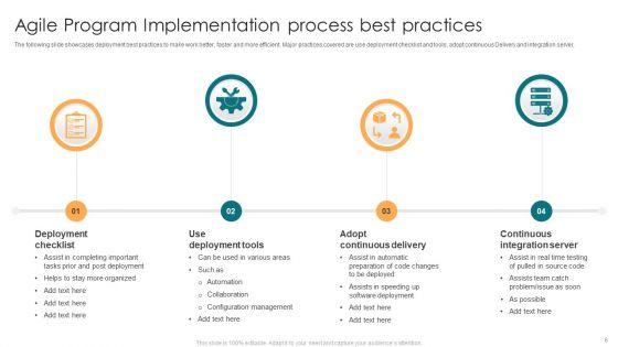 Program_Implementation_Process_Ppt_PowerPoint_Presentation_Complete_Deck_With_Slides_Slide_6.jpg