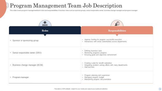 Program_Manager_Job_Description_Ppt_PowerPoint_Presentation_Complete_Deck_With_Slides_Slide_3.jpg