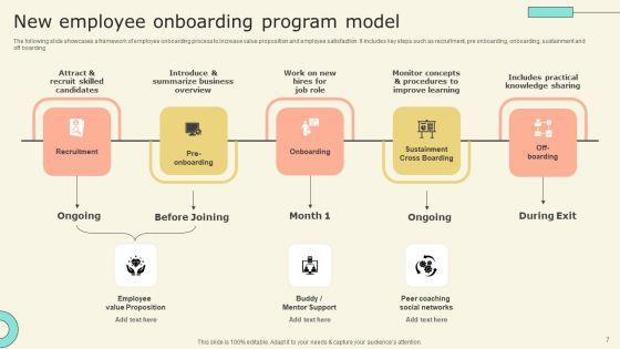 Program_Model_Ppt_PowerPoint_Presentation_Complete_Deck_With_Slides_Slide_7.jpg