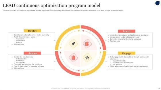 Program_Optimization_Ppt_PowerPoint_Presentation_Complete_Deck_Slide_10.jpg