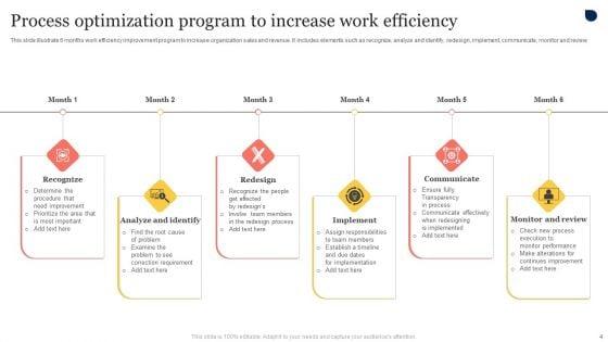 Program_Optimization_Ppt_PowerPoint_Presentation_Complete_Deck_Slide_4.jpg