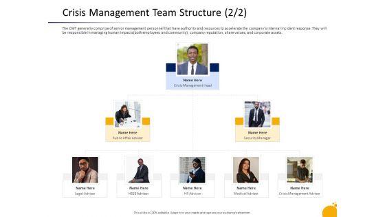 Program_Presentation_Crisis_Management_Team_Structure_Manager_Ppt_Gallery_Visual_Aids_PDF_Slide_1.jpg