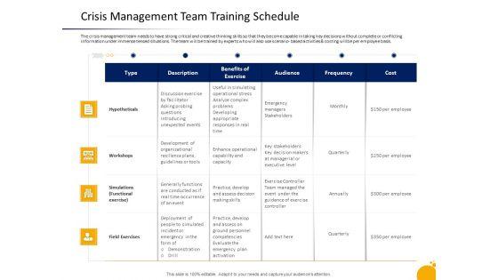 Program Presentation Crisis Management Team Training Schedule Elements PDF Program Presentation Crisis Management Team Training Schedule Elements PDF