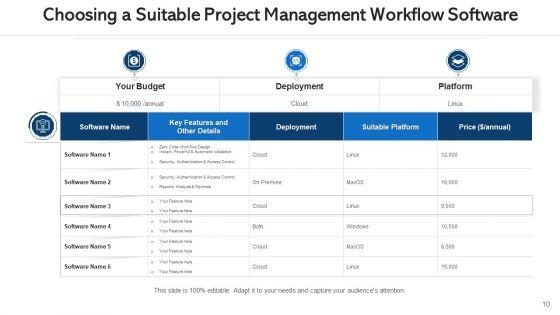 Program_Taskflow_Innovative_Idea_Ppt_PowerPoint_Presentation_Complete_Deck_With_Slides_Slide_10.jpg